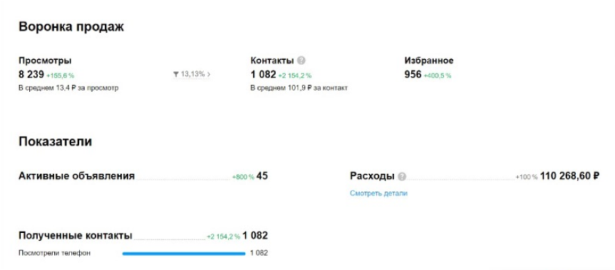Предоставляют услуги расчистки участков от деревьев, кустарников и строительного мусора. Также сдают в аренду мощные измельчители для переработки веток и древесных отходов. Быстро, качественно и по доступным ценам!