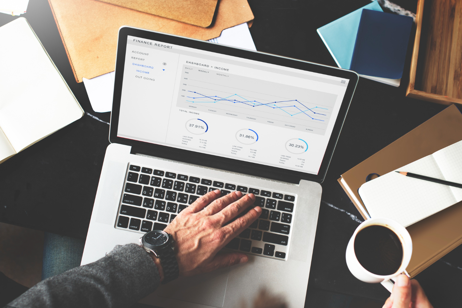 Для чего проводится SEO оптимизация сайтов в Москве